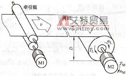 恒功率负载的特点