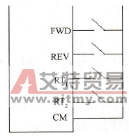 升、降速与正、反转接点