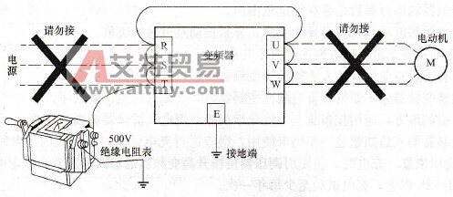变频器绝缘试验接线图