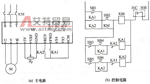 继电器控制的变频器正、反转电路