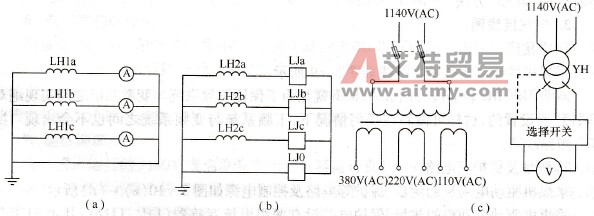 采煤机驱动电动机的电流测量、电流保护及控制电源及电压测量电路