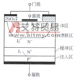 IGBT的结构示意图