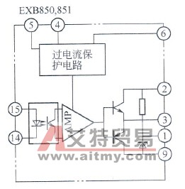 EXB驱动模块内部功能图