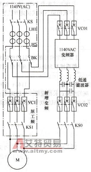 潜油电泵的变频改造（一）（闭环）