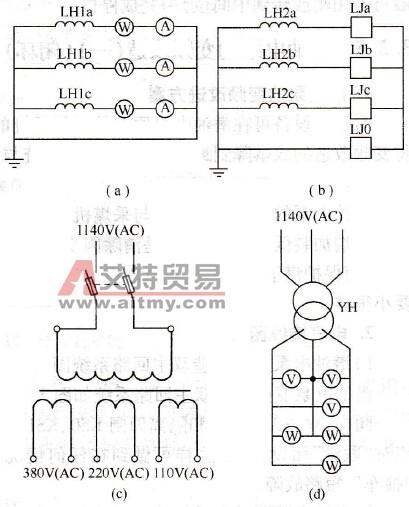 潜油电泵驱动电动机的测量、保护、控制电源及测量电路