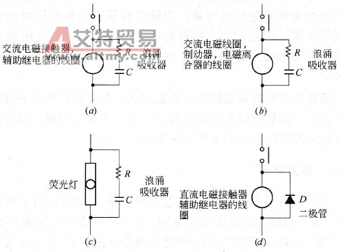 PG编码器和变频器的连接方法
