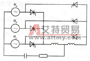 负载换流式直接升频电路