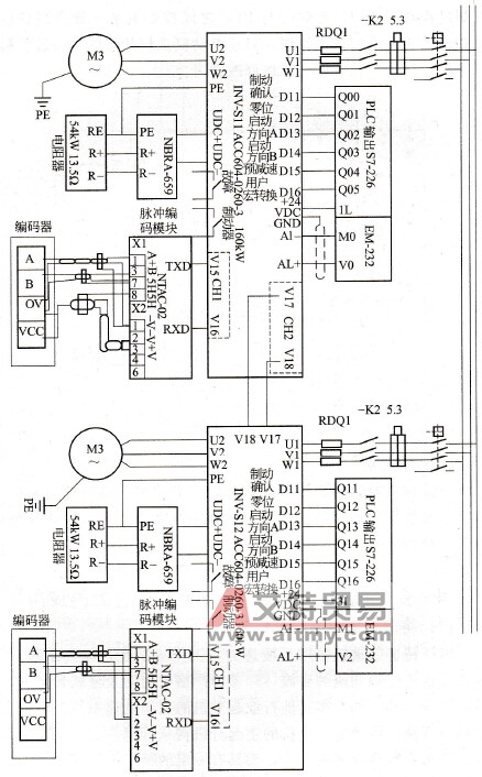 ABB变频器在钢厂铸造起重机上的应用