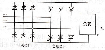 变频器的直接升降频电路