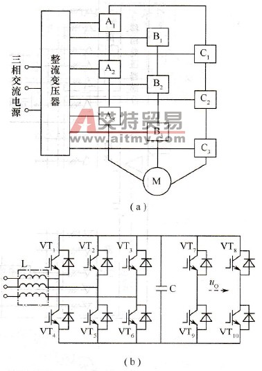 能馈式级联型高压变频器