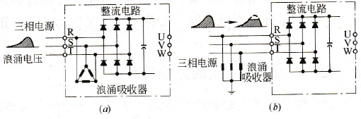 浪涌电压的吸收