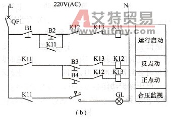 双色胶印机的模拟调速变频器接线和控制接线图