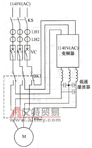 潜油电泵的变频-工频双回路装置（二）