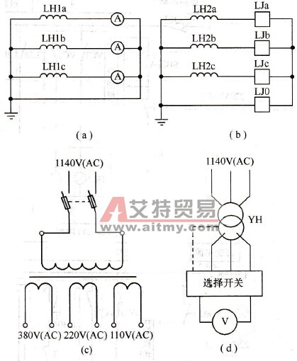 潜油电泵驱动电机的测量、保护等电路及控制电源