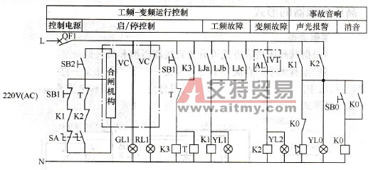 潜油电泵驱动电动机的控制系统电路