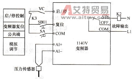 潜油电泵驱动电动机的变频器接线