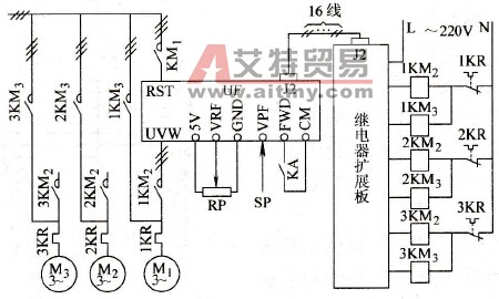 水泵用变频器的多台水泵的切换功能