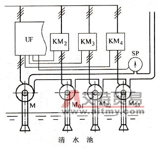 一主多辅供水系统