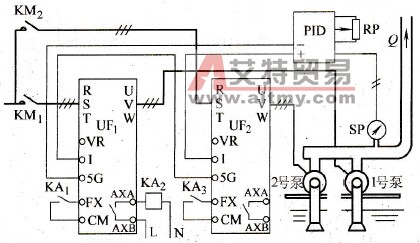 两台变频泵的控制
