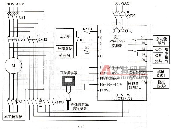主接线变频调节示意图