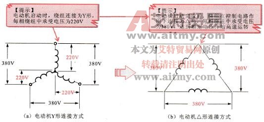 电动机Y-△降压启动时各相绕组所承受的电压值