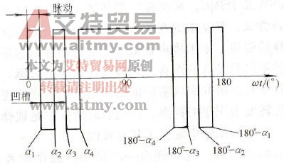 变频器电压变极谐波消除法