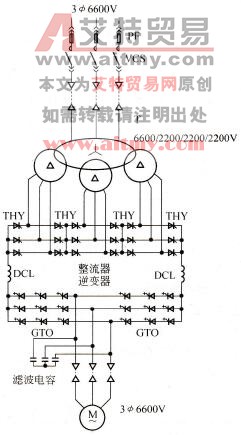 CG700主回路的构成