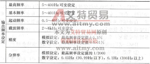 T10系列袖珍型变频器公共技术参数