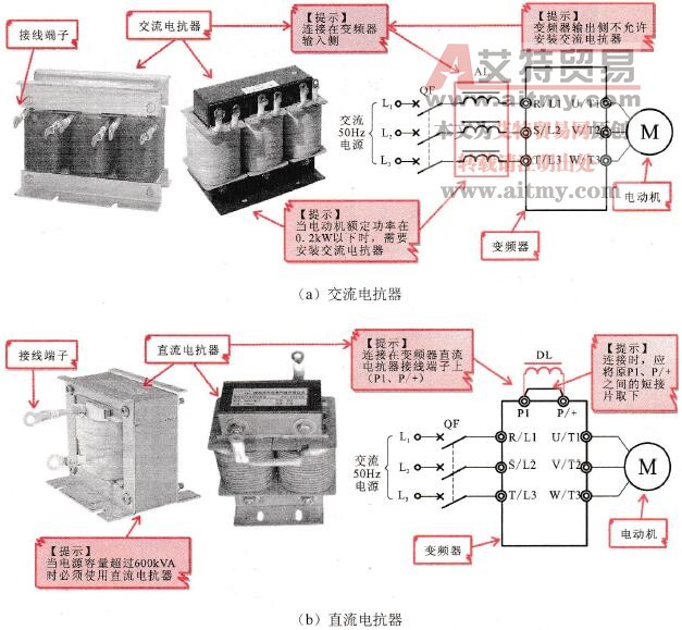 变频器接线中交/直流电抗器的选择要点