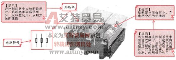 变频器接线中熔断器的选择要点