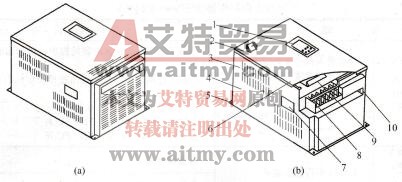 W500系列变频器金属外壳图
