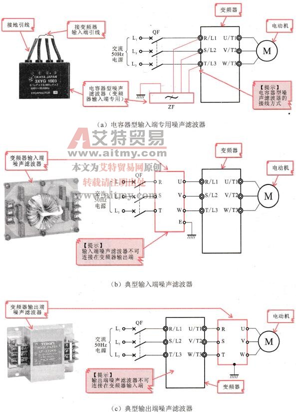 变频器接线中噪声滤波器的选择要点