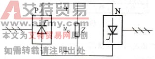 交-交变频电路组成及基本工作原理