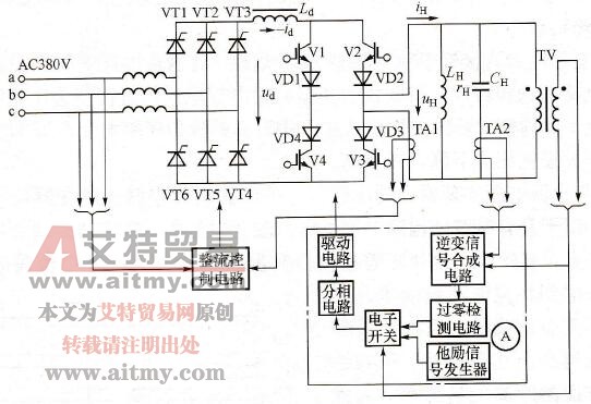 IGBT并联逆变器加热电源的电路原理