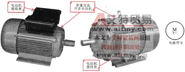 普通交流异步电动机的实物外形及电路符号
