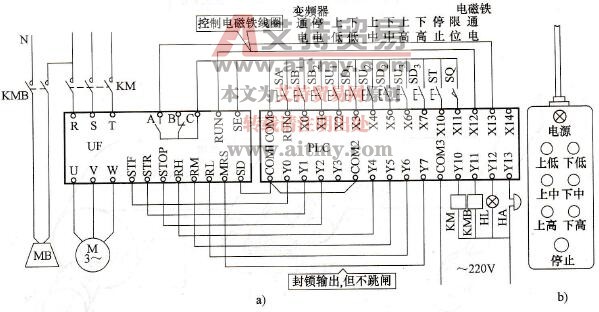 提升机变频控制电路