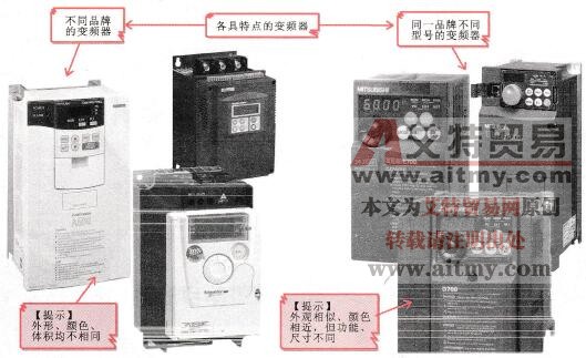 变频器的外部结构