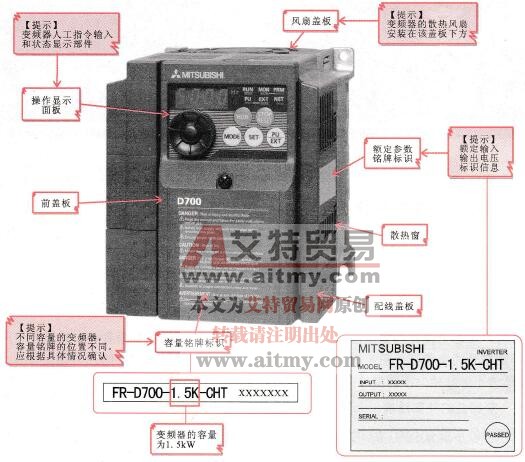典型变频器的外部结构