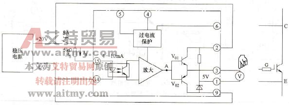 变频器中驱动模块的检查
