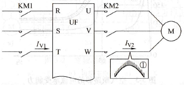 变频器的接触器选择