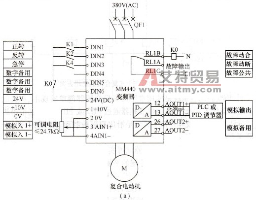 印刷机在干式复合机变频改造中的应用