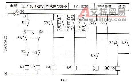 变频器在干式复合机上应用方案一