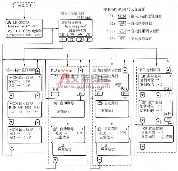 调节模式画面切换一