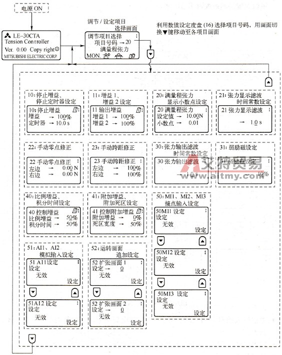 调节模式画面切换二