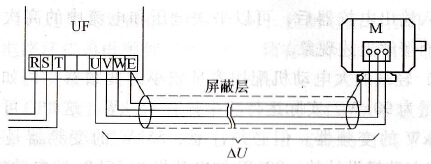 变频器与电动机之间的连接导线选择