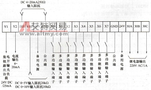 SB20变频器控制回路端子接线图