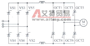 电流型变频器的主回路