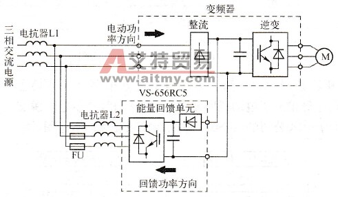变频器回馈制动的能量回馈单元