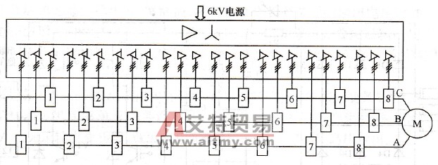 由433V级联单元组成的6kV变频器的主电路