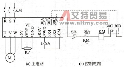 按钮开关控制变频调速器电路控制原理是什么？